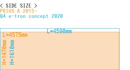 #PRIUS A 2015- + Q4 e-tron concept 2020